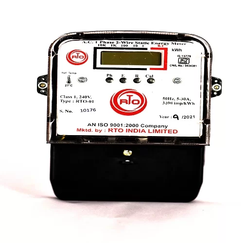 METER